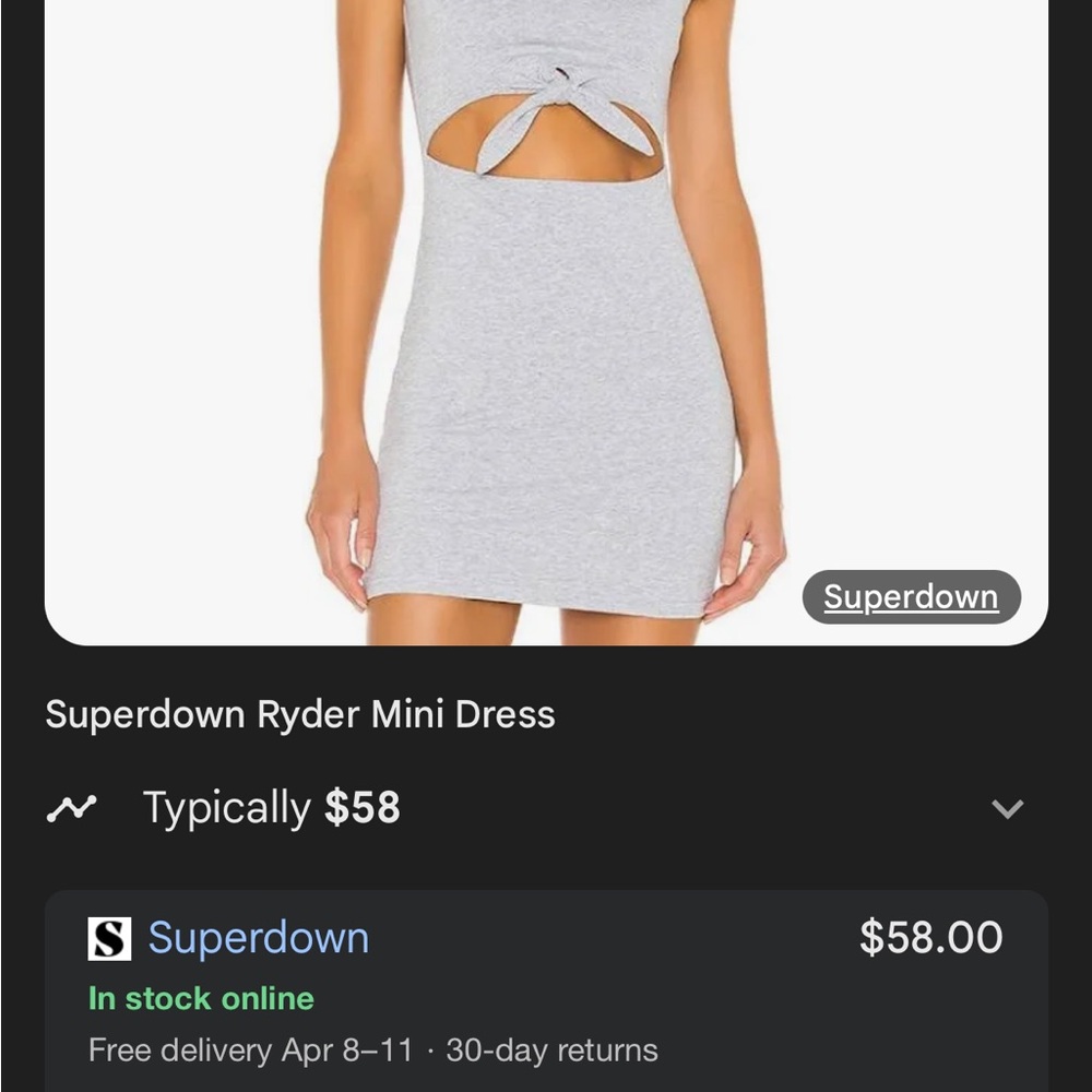 Superdown Gray Mini Dress